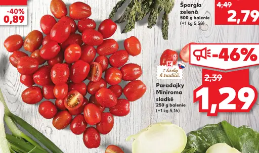 Paradajky Miniroma sladké