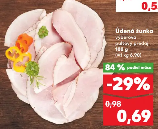 Dusená šunka výberová