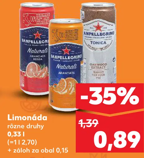 Sanpellegrino plechovka