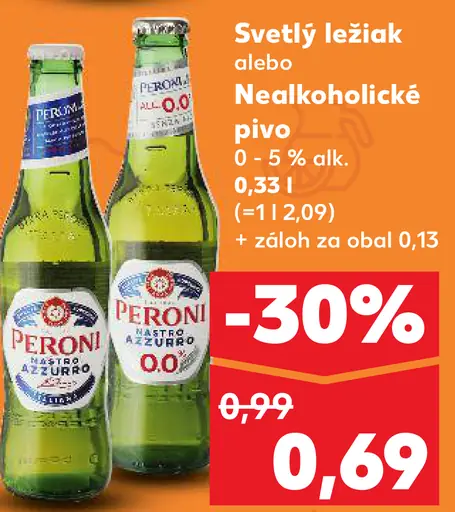 Peroni plechovka