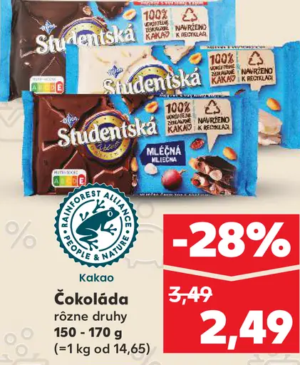 Studentská čokoláda