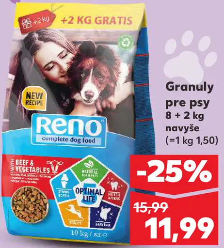 Reno Granuly pre psy
