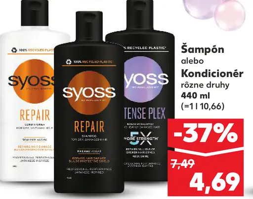 Syoss Šampón alebo Kondicionér