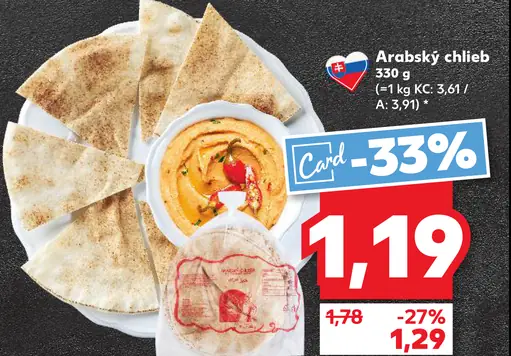 Arabský chlieb