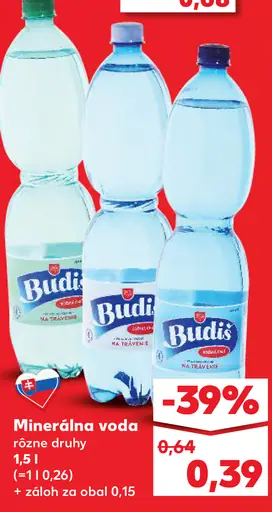 Budiš minerálna voda