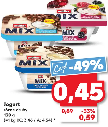 Müller Mix jogurt