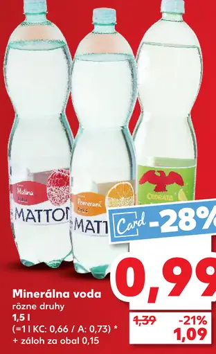 Mattoni Minerálna voda