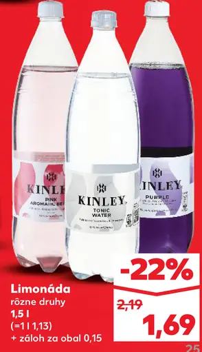 Kinley Limonáda