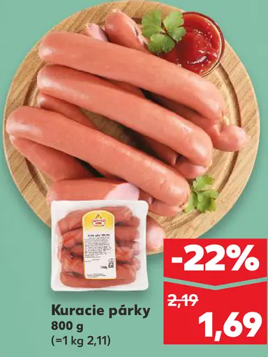 Kuracie párky