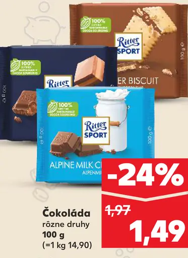 Čokoláda