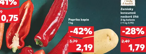 Paprika kápia