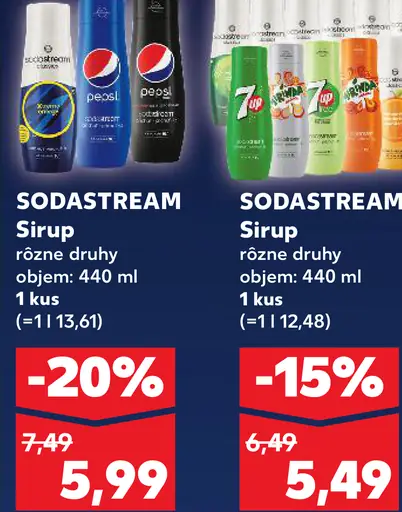 Sodastream Sirup