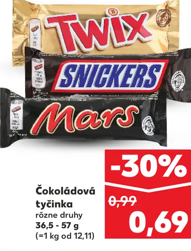 Twix čokoládová tyčinka