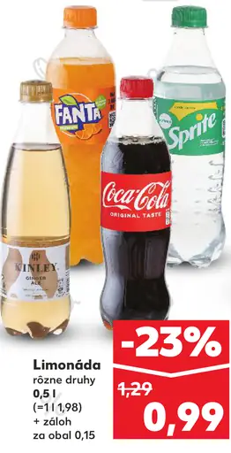 Fanta limonáda plechovka - Coca Cola limonáda plechovka - Sprite limonáda plechovka