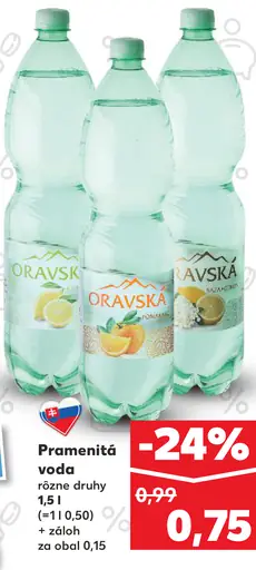Pramenitá voda