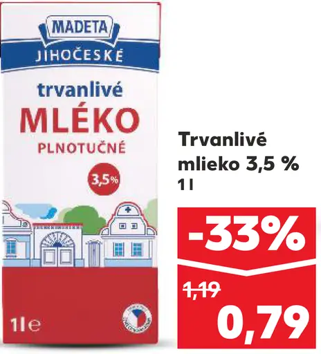 Madeta Jihočeské mlieko