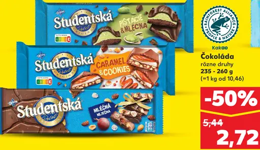 Studentská čokoláda