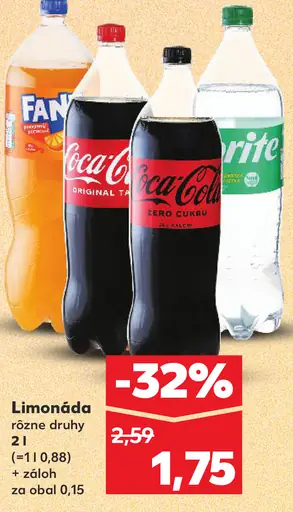 Limonáda