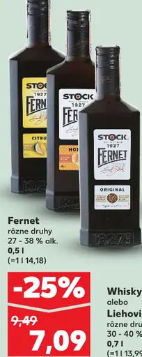Fernet