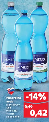 Gemerka ochutená minerálna voda