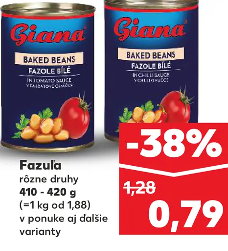 Giana Fazule