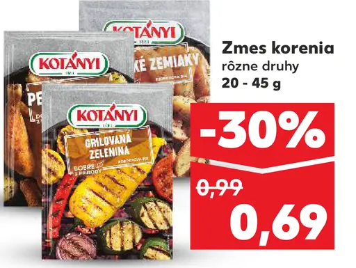 Kotányi Zmes korenia