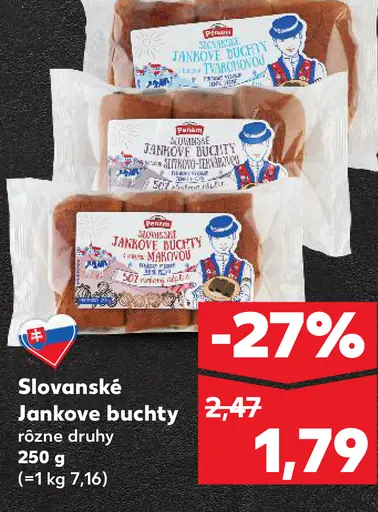 Slovanská Jankove buchty
