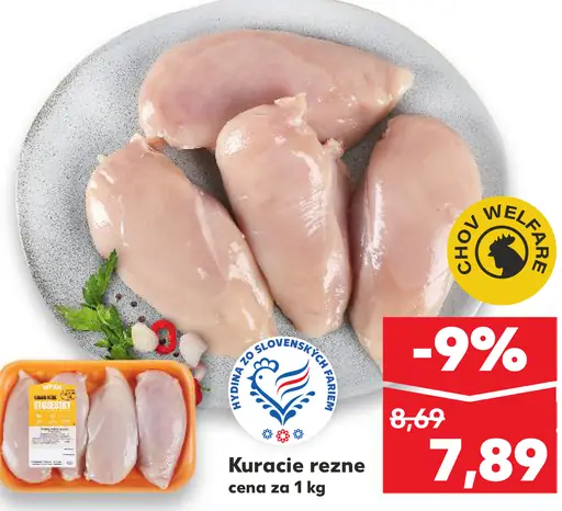 Kuracie rezne