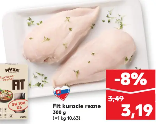 Fit kuracie rezne
