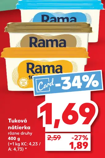 Rama Tuková nátierka