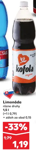 Kofola Limonáda