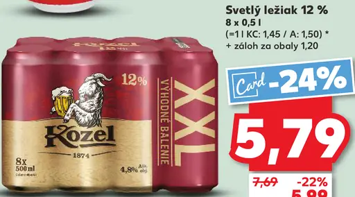 Kozel plechovka
