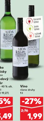 Ajda víno