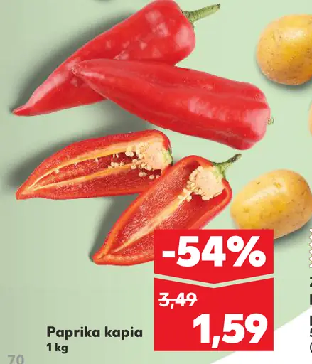 Paprika kápia