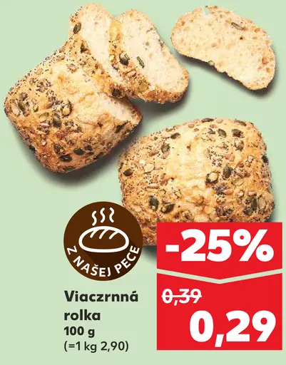 Viaczrnná rolka