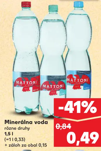 Mattoni Minerálna voda