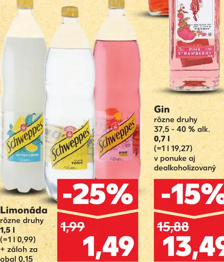 Schweppes Limonáda