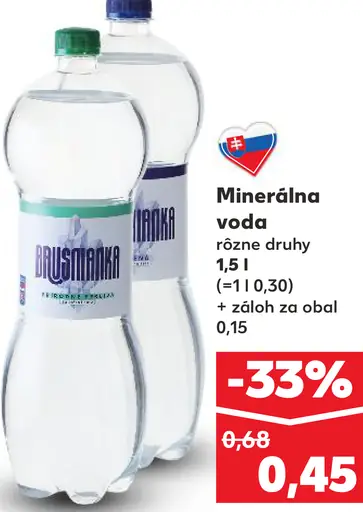 Minerálna voda