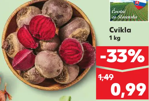 Cvikla