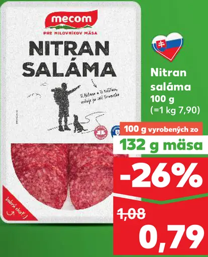 Nitran saláma