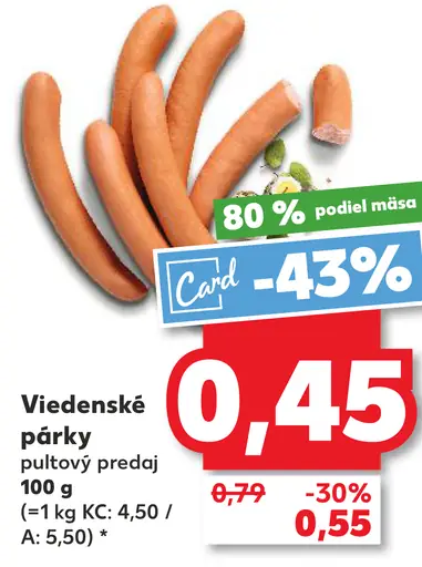 Viedenské párky