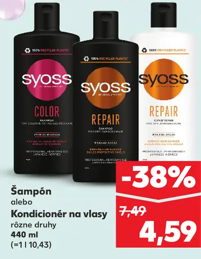 Syoss Šampón alebo Kondicionér na vlasy