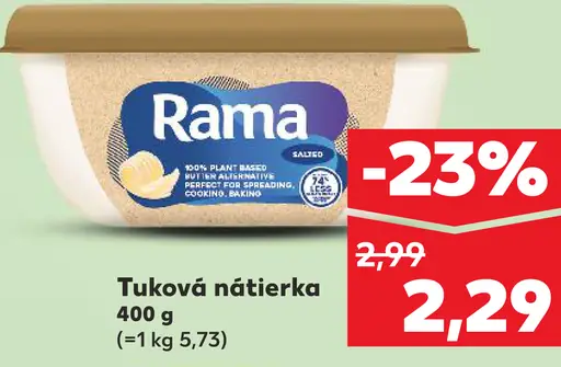 Rama Tuková nátierka