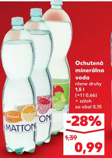 Mattoni ochutená minerálna voda