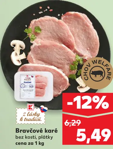 Bravčové karé bez kosti, plátky