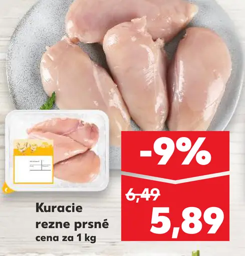 Kuracie rezne prsnaté