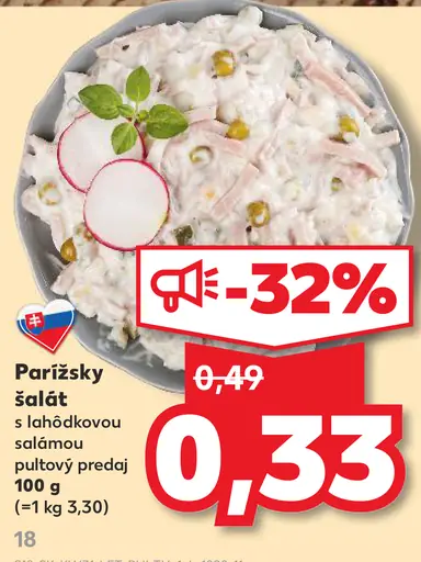 Parížsky šalát