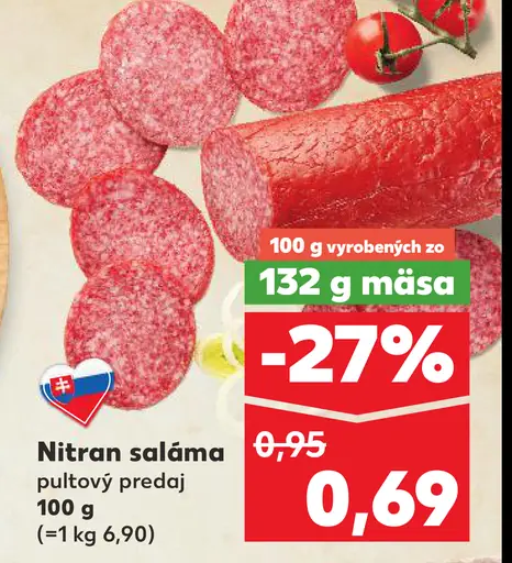 Nitran saláma