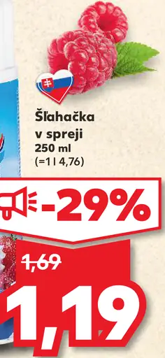 Ihwan Šľahačka v spreji