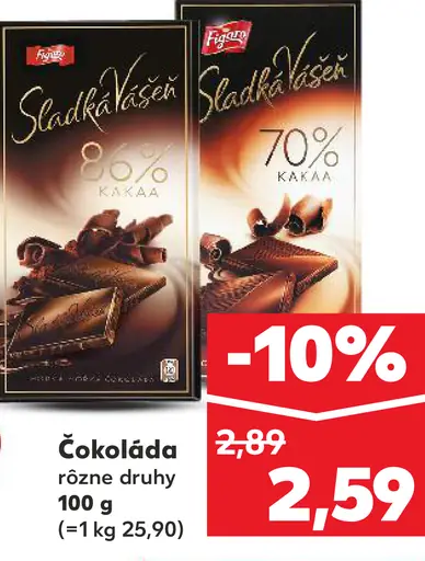 Sladká vášeň čokoláda